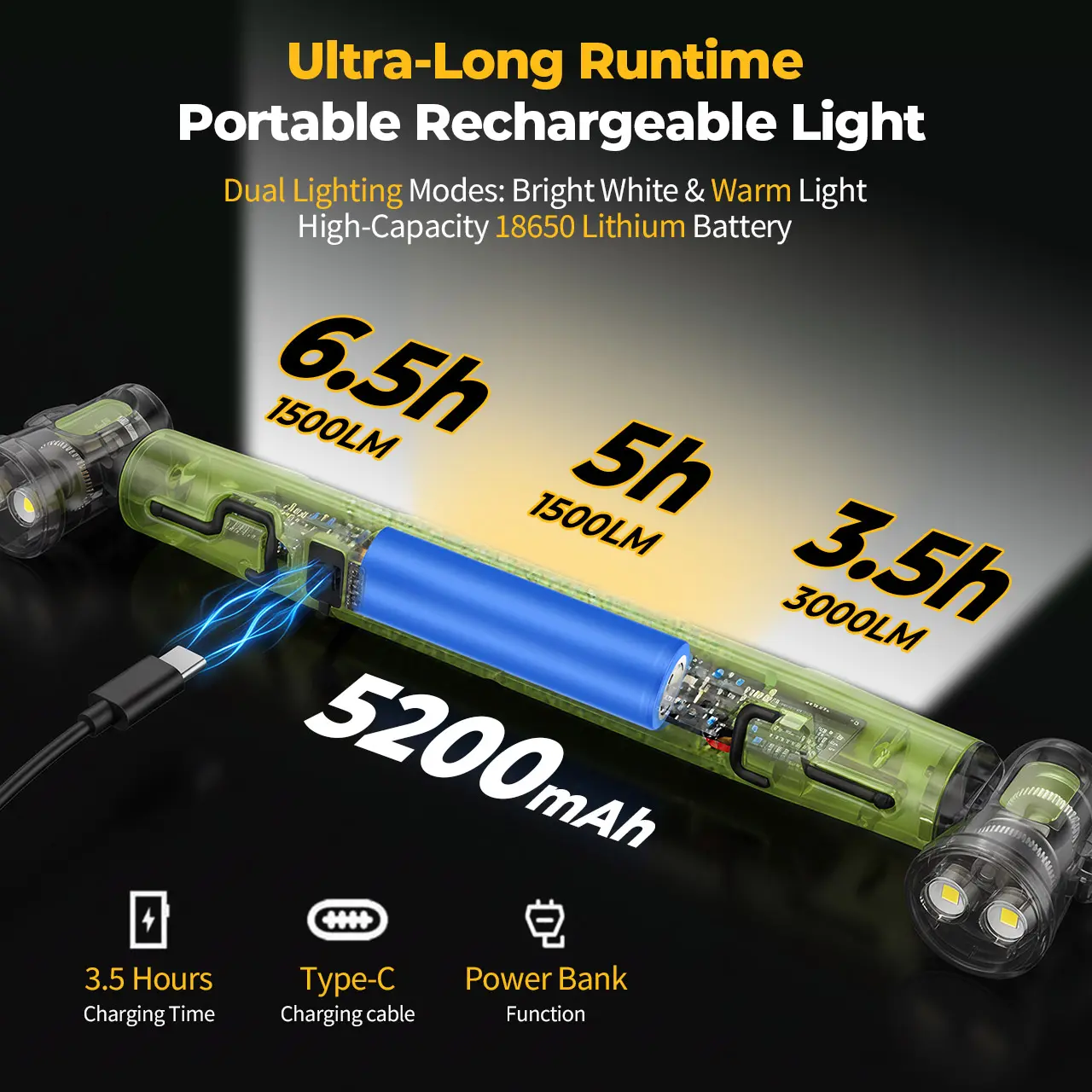 💡3000 Lumen LED Magnetic Work Light Strip