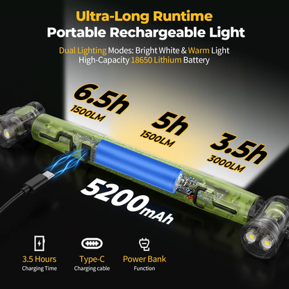 💡3000 Lumen LED Magnetic Work Light Strip