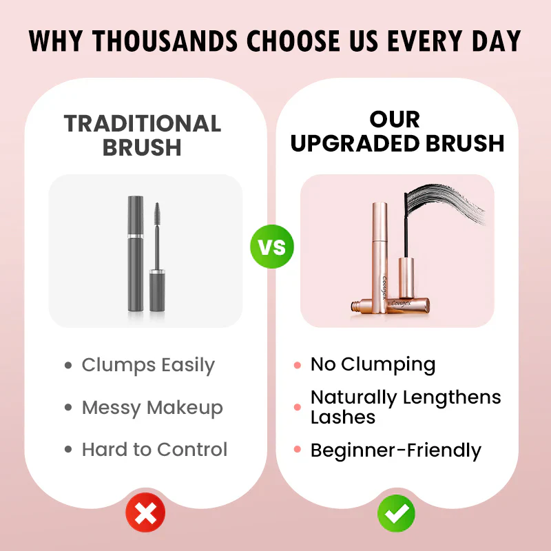 ✨Lengthening & Curling Mascara – Waterproof, Smudge-Proof Lash Booster