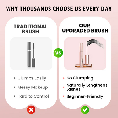 ✨Lengthening & Curling Mascara – Waterproof, Smudge-Proof Lash Booster