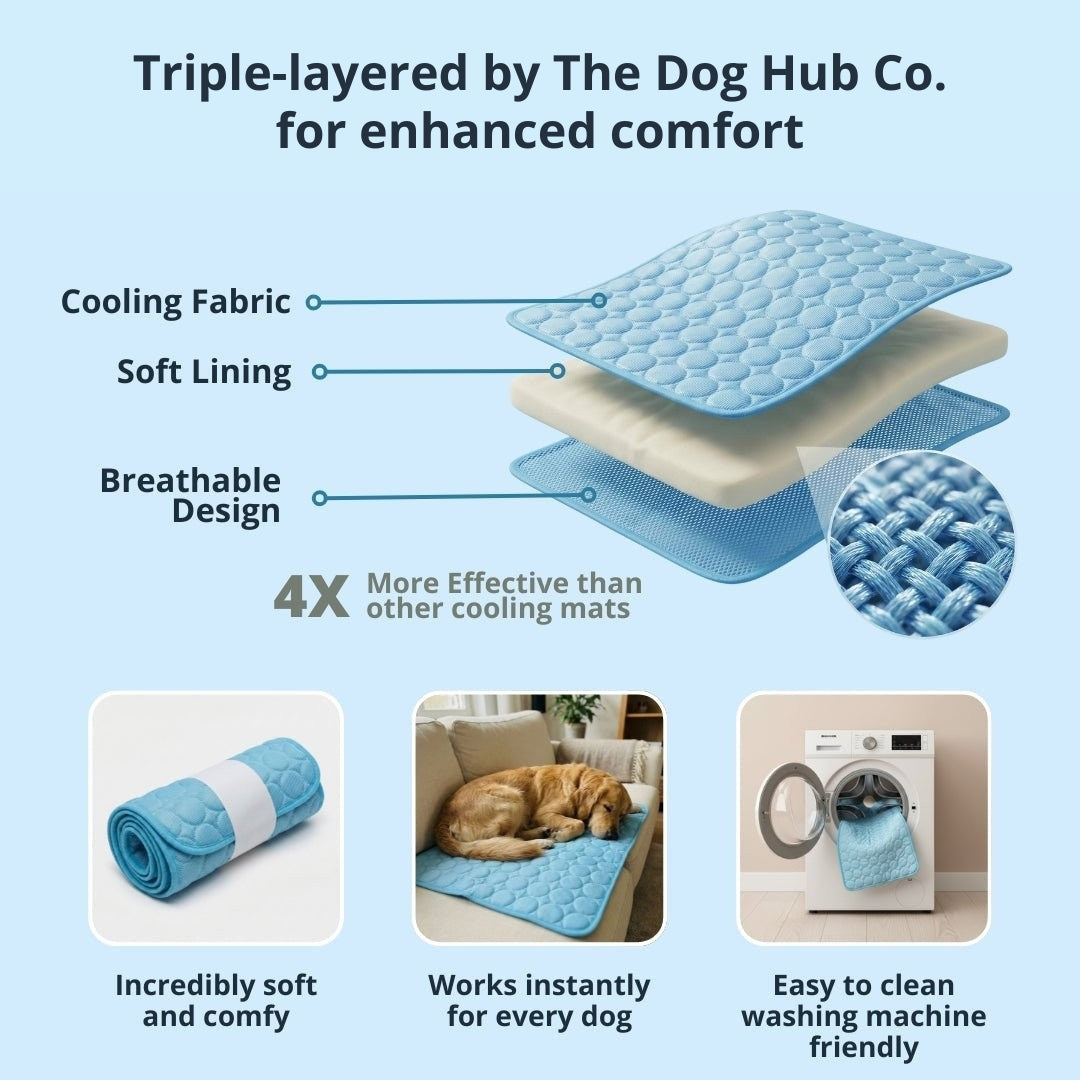 Cooling Dog Mat